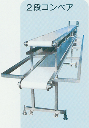 コンベア