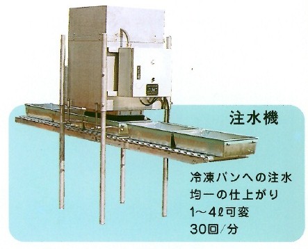 注水機